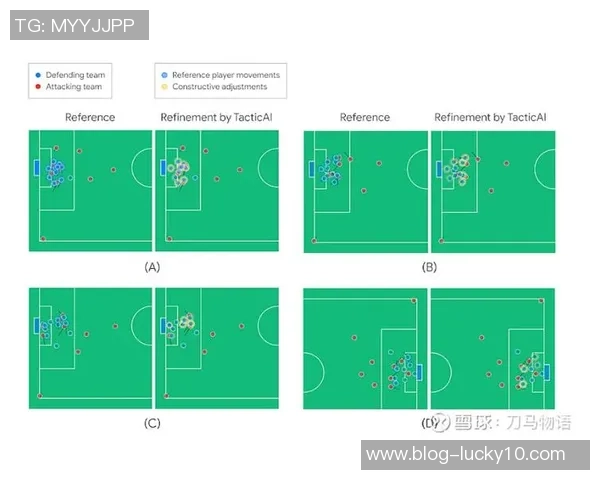 南京足球队在挑战赛中的默契配合与战术执行分析 南京足球队在挑战赛中的默契配合与战术执行分析