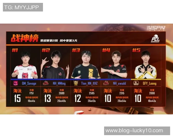 成都滑板队强势领跑最新滑板状态TOP10榜单引发热议